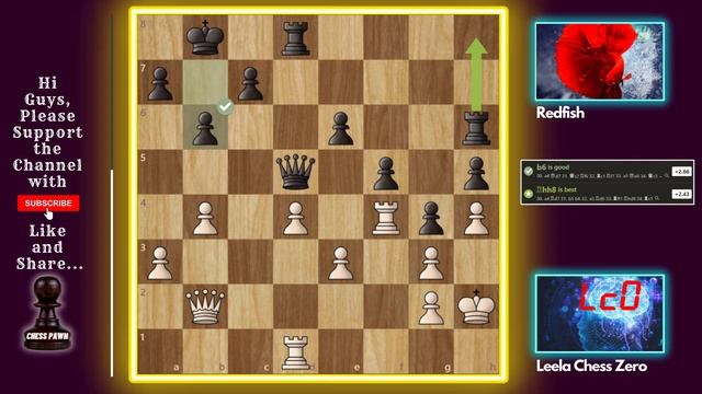 RedFish || another 'Fish Engine' || Battle against Leela 👌 смотреть онлайн