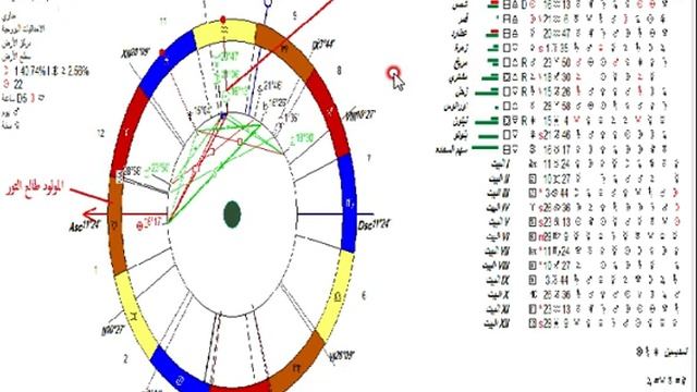 برنامج التنجيم ZET 9  كيفية التحميل و العمل علية