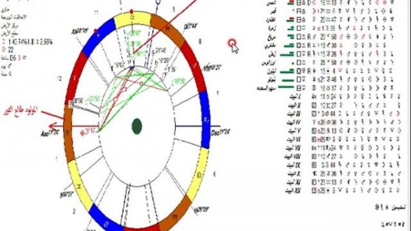 برنامج التنجيم ZET 9  كيفية التحميل و العمل علية