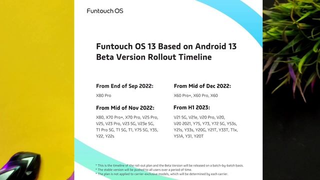 vivo android 13 update list & funtouch os 13 update list | vivo android 13 update confrim date смотреть онлайн