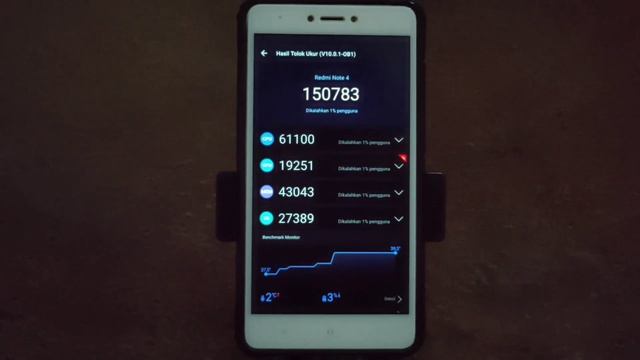CrDroid 10.0 beta di Redmi Note 4 /4X Mido || Install dan review custom rom android 14 || смотреть онлайн