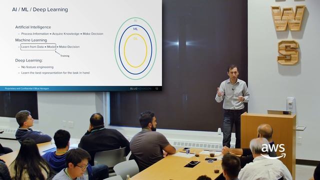 Combat Automated Attacks with Deep Learning смотреть онлайн