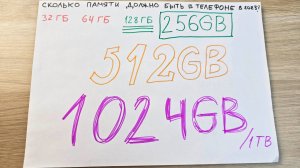 СКОЛЬКО ПАМЯТИ ДОЛЖНО БЫТЬ В ТЕЛЕФОНЕ В 2025 ГОДУ?