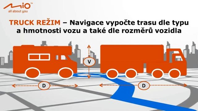 Autonavigace Mio Spirit 7700 TRUCK | pro kamiony, karavany, autobusy i jiná rozměrná vozidla | TRUC смотреть онлайн