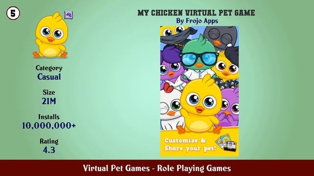 Top 10 Virtual Pet Games Android Games смотреть онлайн