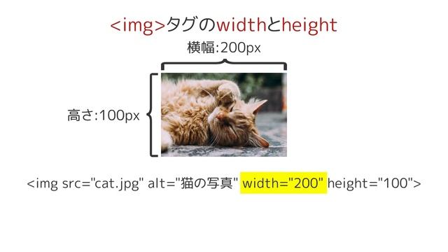 【基本編】imgタグの利用方法 смотреть онлайн