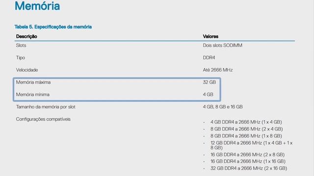 Como Instalar mais Memória RAM no seu Dell (Dell Oficial) смотреть онлайн