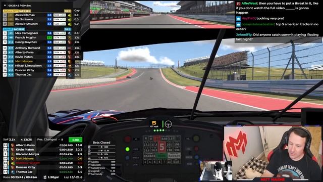 Huge IMSA field at COTA! смотреть онлайн