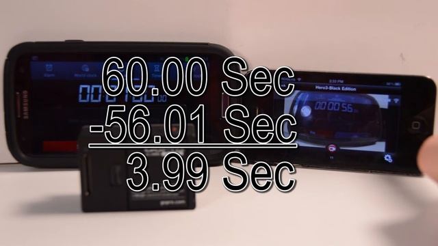 GoPro App Delay Test - HERO3 Black and Iphone: GoPro Mounting Tips and Tricks смотреть онлайн