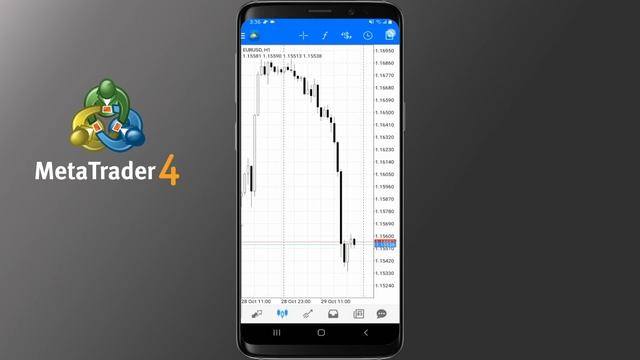 How to Use Metatrader 4 (MT4) on Mobile / Android (Tutorial) for Beginners смотреть онлайн