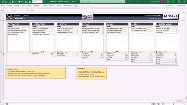 McKinsey 7S Model Template | Management Framework in Excel смотреть онлайн
