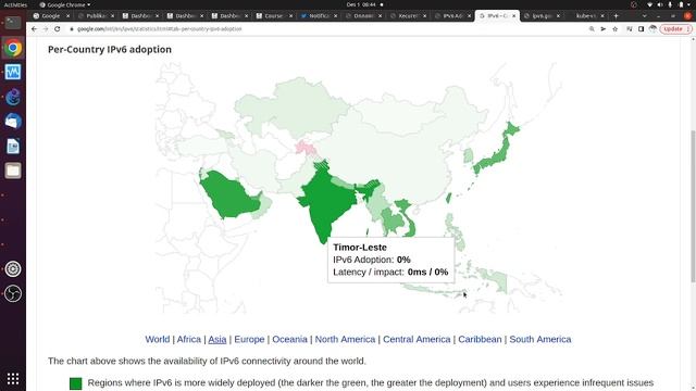 OWP 20221201 BPN IPv6 смотреть онлайн