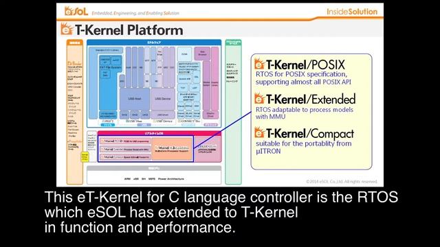RTOS "eT-Kernel" eSOL - ESEC2014 (7/8) смотреть онлайн