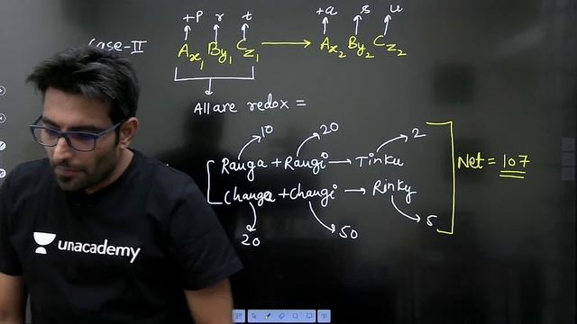 JEE: Redox Reactions L6 | Simple Titrations | Unacademy JEE | Chemistry | Ashwani Tyagi смотреть онлайн