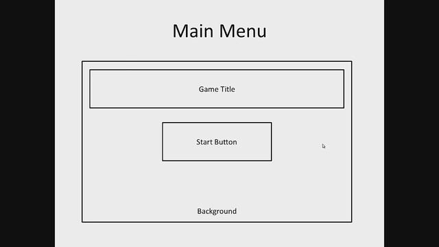 Android Development Tutorial Lesson 2 | Creating Game Interface Concept смотреть онлайн