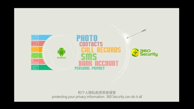 360 Mobile Security Reviews смотреть онлайн