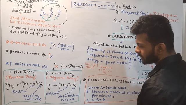 Radioactivity | Quick revision series | DBT EXAM 2022 | CSIR NET | DBT JRF 2022 | By Shantanu Kolhe смотреть онлайн