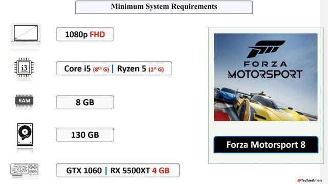 Forza Motorsport 8 System Requirements || Forza Motorsport PC Requirements смотреть онлайн