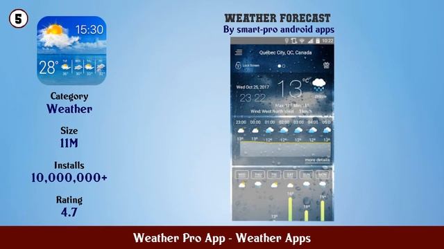 Top 10 Weather Pro App Android Apps смотреть онлайн