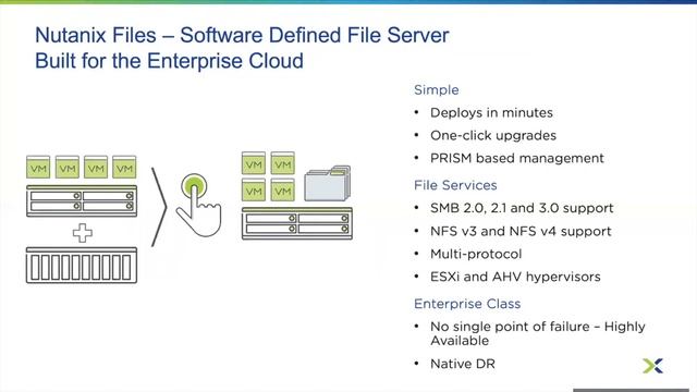 Séminaire en ligne : Nutanix Prism Pro et Files смотреть онлайн
