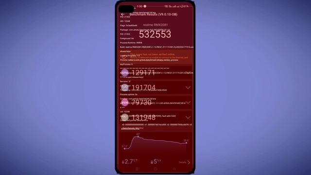 Realme Ui 3.0 for Realme X3 and Superzoom | Amazing Features | Early Access | Antutu Score and more смотреть онлайн