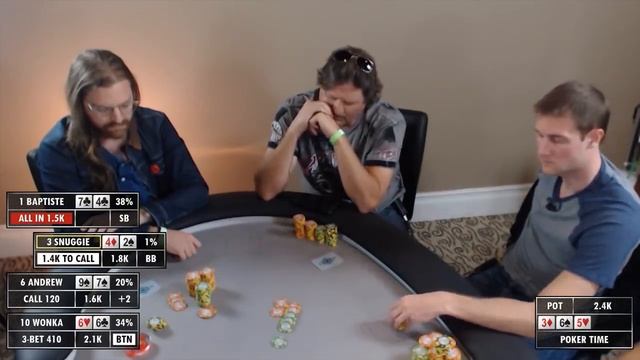 Poker Time: Can Andrew Neeme Escape This Massive 4-way Cooler? смотреть онлайн