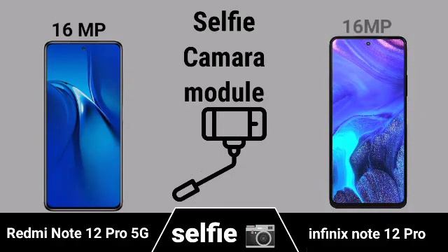 Redmi Note 12 Pro vs infinix Note 12 Pro смотреть онлайн