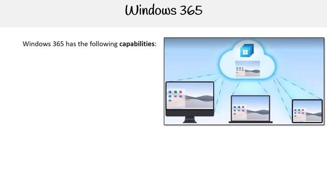 MS 900 — Windows 365 смотреть онлайн