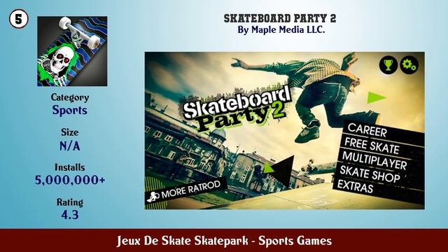 Top 10 Jeux De Skate Skatepark Android Games смотреть онлайн