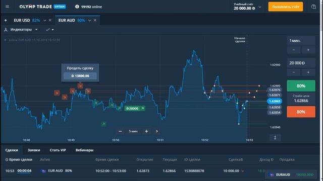 534 000 за 7 минут на OLYMP TRADE с 10 000. РАСКРУТКА СЧЕТА. (учебный) СТРАТЕГИЯ БИНАРНЫХ ОПЦИОНОВ смотреть онлайн