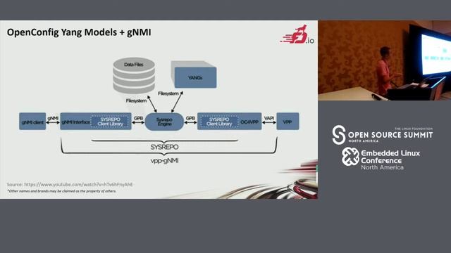 Accelerating Control Plane for Edge - Hongjun Ni, Intel смотреть онлайн