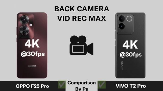 OPPO F25 Pro Vs ViVO T2 Pro смотреть онлайн