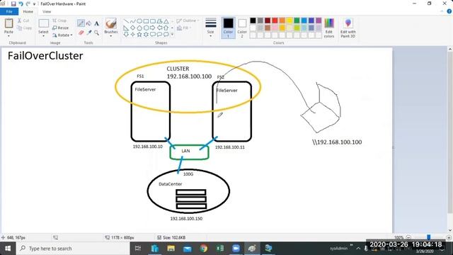 Introduction to Hyper-V & FailOver Cluster for File Server Role. смотреть онлайн