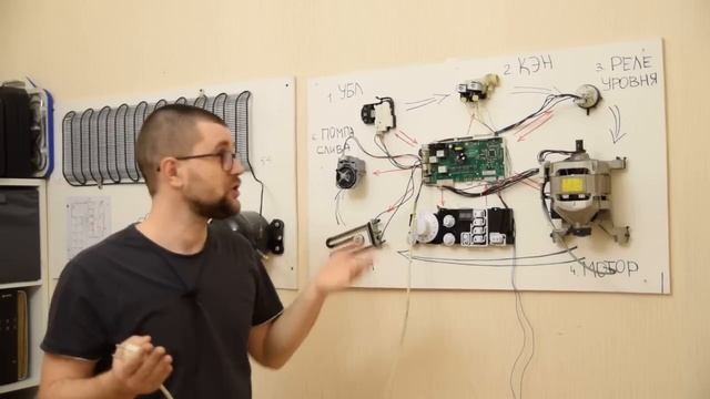 Принцип работы стиральной машины смотреть онлайн