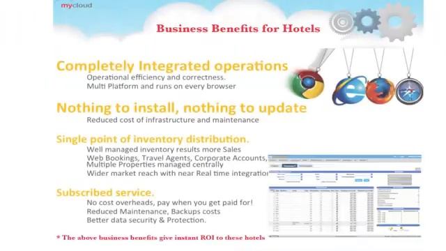 mycloud PMS & Android POS смотреть онлайн