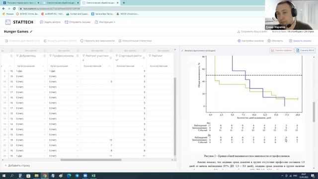 Анализ выживаемости: вебинар по мотивам "Голодных Игр" смотреть онлайн