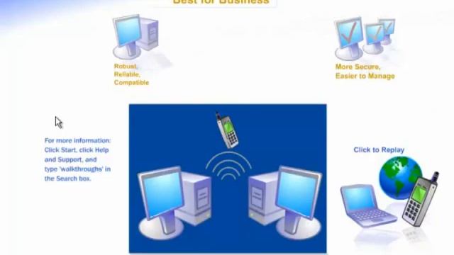 Tour of Windows XP Best for Business смотреть онлайн