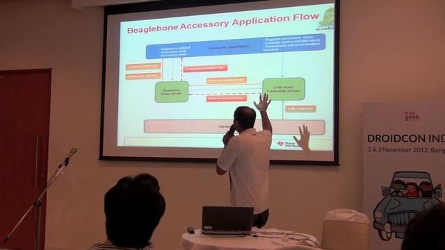 Pankaj Bharadiya - Android accessory development with Beaglebone смотреть онлайн