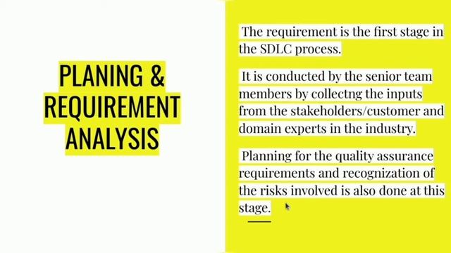 Software Development Life Cycle (SDLC) | Basic Concepts | Software Engineering in Malayalam смотреть онлайн