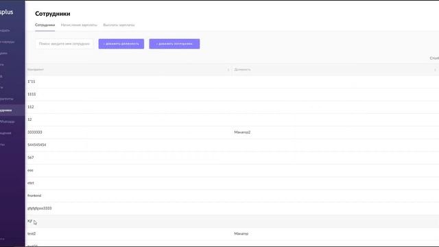 Права доступа для сотрудников смотреть онлайн