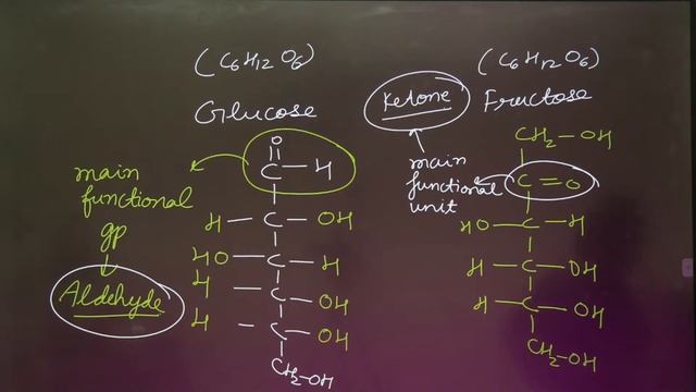 EVERYDAY CHEMISTARY AKRAMAN 2.0 | SHWETA MAM смотреть онлайн