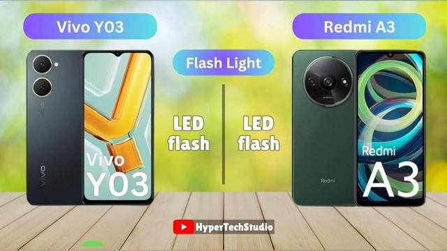 Vivo Y03 vs Redmi A3 смотреть онлайн