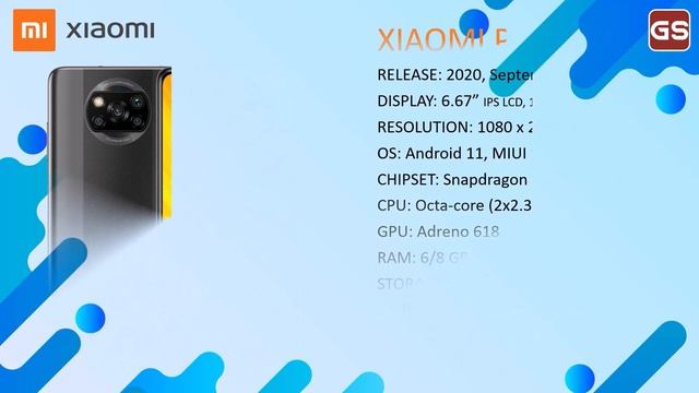 All Xiaomi Poco X Series Evolution 2020-2022 | All Generations Xiaomi Poco X Series Phones смотреть онлайн