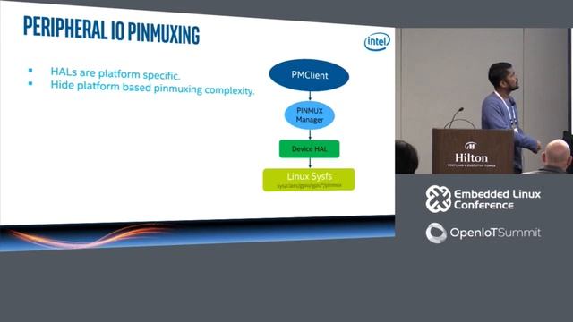 Deep Dive: Android Things Peripheral IO Manager - Sanrio Alvares, Intel смотреть онлайн