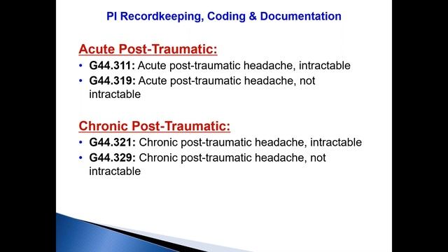 Target Coding Video PI Billing, Coding & Documentation смотреть онлайн