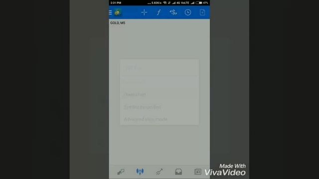 How to Log in Meta trader 4 on your Android device смотреть онлайн