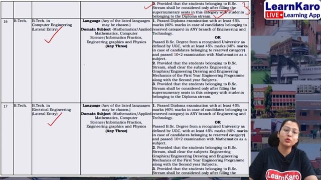 BBAU Admission Process 2024 ✅ | Step by step Complete Information 🔥 смотреть онлайн