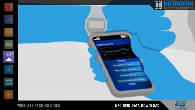 NFC/RFID data download with M24LR смотреть онлайн