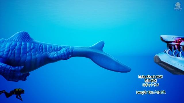 Hungry Shark Sea Monsters Size Comparison (feat. Shark Size) смотреть онлайн