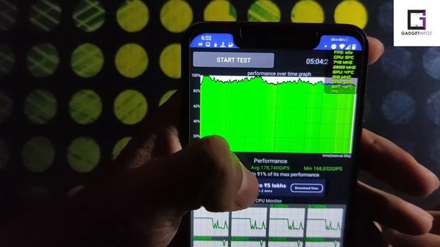 Corvus os 16.8 + No Gravity kernel 2.4.0(ngk kernel) performance test || poco f1 performance test | смотреть онлайн